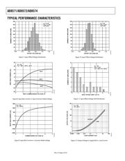 AD8572 datasheet.datasheet_page 6