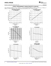 LM20133 datasheet.datasheet_page 6
