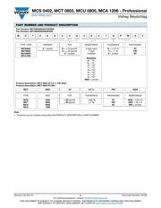 MCS04020Z0000ZE000 datasheet.datasheet_page 3