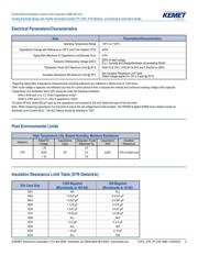 C0805Y102K1RACAUTO 数据规格书 5