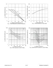 BZX85C56 datasheet.datasheet_page 3