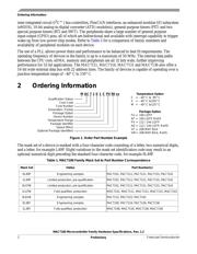 MAC7111MAG50 datasheet.datasheet_page 2