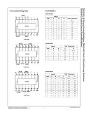 74VHC4051MTCX datasheet.datasheet_page 3