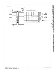 74VHC4051MTCX datasheet.datasheet_page 5