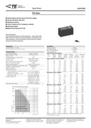 C93402 datasheet.datasheet_page 1