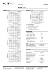 C93402 datasheet.datasheet_page 2