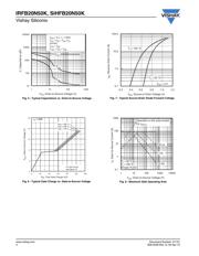 IRFB20N50KPBF datasheet.datasheet_page 4