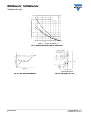 IRFB20N50KPBF datasheet.datasheet_page 6