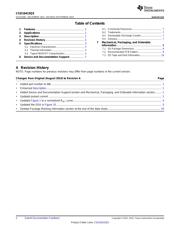 CSD16415Q5 datasheet.datasheet_page 2