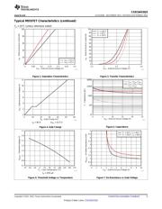 CSD16415Q5 datasheet.datasheet_page 5