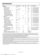 ADUM3200 datasheet.datasheet_page 4