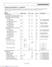 ADUM3200 datasheet.datasheet_page 5