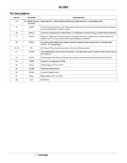 ISL5961IAZ datasheet.datasheet_page 3