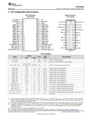 TPD12S520 数据规格书 3