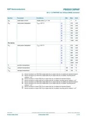 PBSS5130PAP,115 datasheet.datasheet_page 3