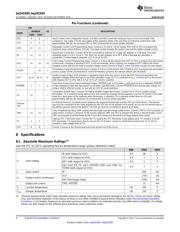 BQ24232HRGTT datasheet.datasheet_page 4