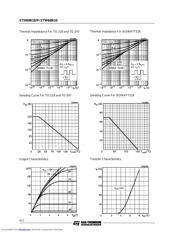 STW60N10 datasheet.datasheet_page 4