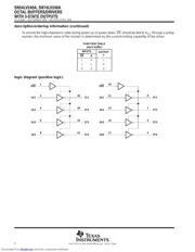 SN74LV240ANSR datasheet.datasheet_page 2