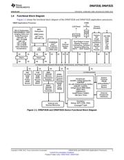OMAP3530ECBBLPD 数据规格书 5