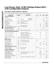 MAX5157BCEE datasheet.datasheet_page 4