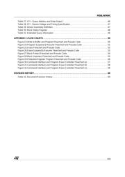 M58LW064C110N6 datasheet.datasheet_page 5