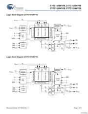 CY7C1512KV18-300BZXC datasheet.datasheet_page 3