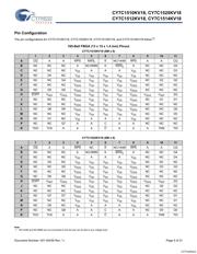CY7C1512KV18-300BZXC datasheet.datasheet_page 5