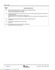 TMS320C6418ZTS600 datasheet.datasheet_page 4