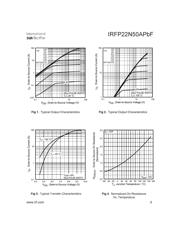 IRFP22N50APBF datasheet.datasheet_page 3