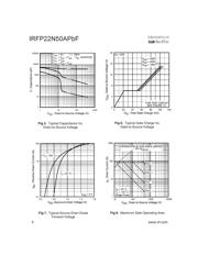 IRFP22N50APBF datasheet.datasheet_page 4