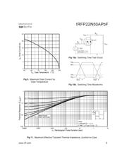 IRFP22N50APBF datasheet.datasheet_page 5