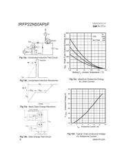 IRFP22N50APBF datasheet.datasheet_page 6