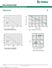 1N5637A datasheet.datasheet_page 2