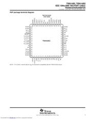 TSB41AB2I datasheet.datasheet_page 5