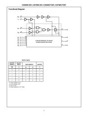 CD74HC257ME4 数据规格书 2