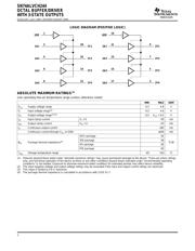 SN74ALVCH244PW datasheet.datasheet_page 2