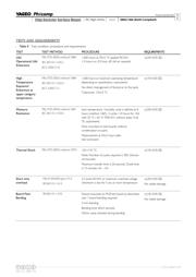 RC0805JR-0727ML datasheet.datasheet_page 6