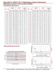 381LX221M450K042 datasheet.datasheet_page 3