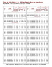 381LX221M450K042 datasheet.datasheet_page 5