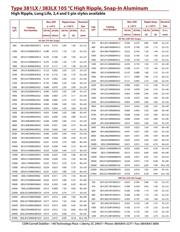 381LX221M450A042 datasheet.datasheet_page 6