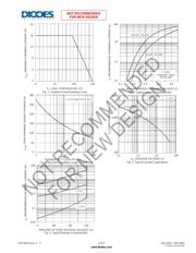 SBL1640 datasheet.datasheet_page 2