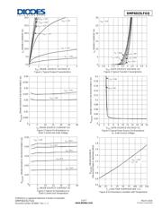 DMP6023LFGQ-7 datasheet.datasheet_page 3