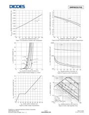 DMP6023LFGQ-7 datasheet.datasheet_page 4