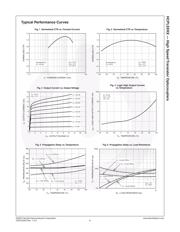 HCPL0453 datasheet.datasheet_page 6