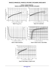 MMUN2113LT1G datasheet.datasheet_page 5