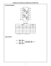 CD74HCT132M96E4 datasheet.datasheet_page 2