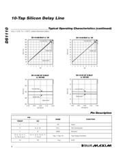 DS1110 datasheet.datasheet_page 4