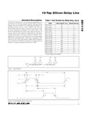 DS1110 datasheet.datasheet_page 5