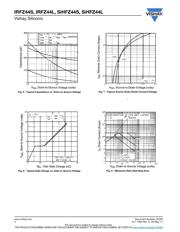 IRFZ44SPBF 数据规格书 4