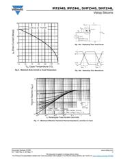 IRFZ44SPBF 数据规格书 5